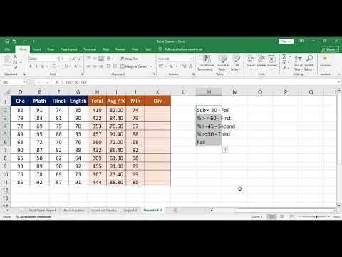 Nested IF Function in Excel | Complete Guide (Day 17)
