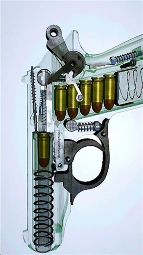 How to fire pistal do you know?