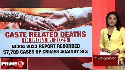 Rising Toll Of Caste-Related Deaths In India, 2025: Reports