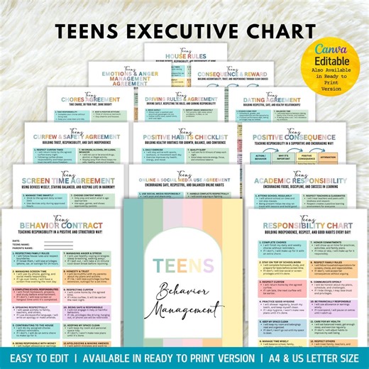 Teens Executive Chart, Teen Behavior Contract, Behavior Consequence, Screentime Chart, House Rules, Behavior Management, Editable Template - Etsy Canada