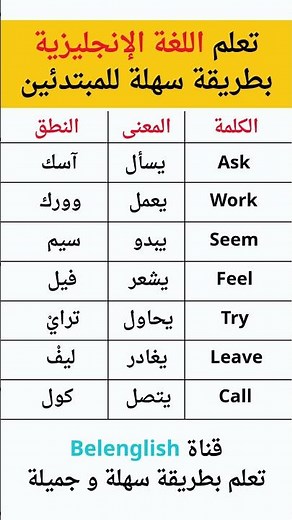 تعلم اللغة الإنجليزية بطريقة سهلة للمبتدئين - 6