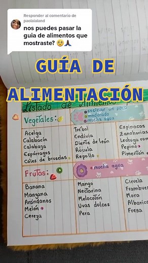 Guía de Alimentación para Hamsters: Consejos y Horario