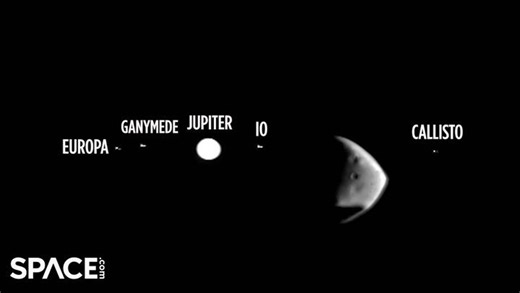 Martian moon Deimos pass in front of Jupiter and its moons