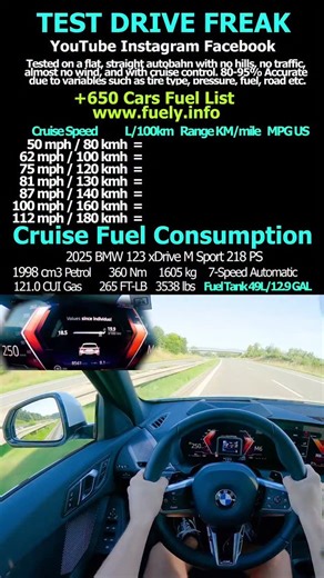 2025 BMW 123 xDrive M Sport 218 PS #bmw #123 #bmw123 #1series #bmw1er #1er #topspeed #pov #drive | TEST DRIVE FREAK