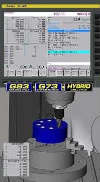 G83 + G73 Hybrid Deep-Hole Drilling Macro | Chip Breaking with Intelligent Full Retracts