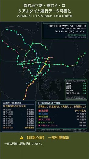 2026年9月11日18:00-19:00都営地下鉄・東京メトロリアルタイム運行データ可視化 | Tokyo Subway Timelapse