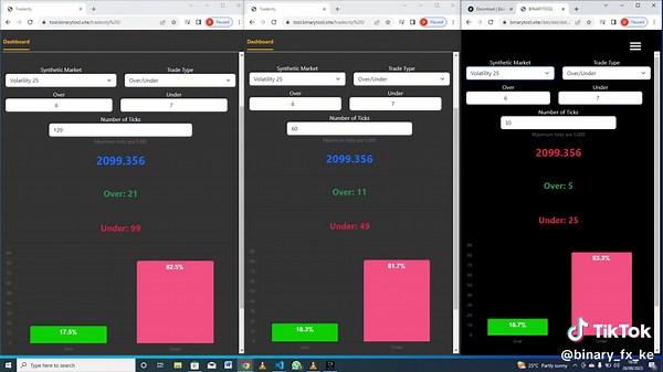 HOW TO USE ANALYSIS TOOL #binary #technicalanalysis #binaryoptions #DENARA #digitanalysistool #dollarprinterfx #FOREX #forextrading #trading