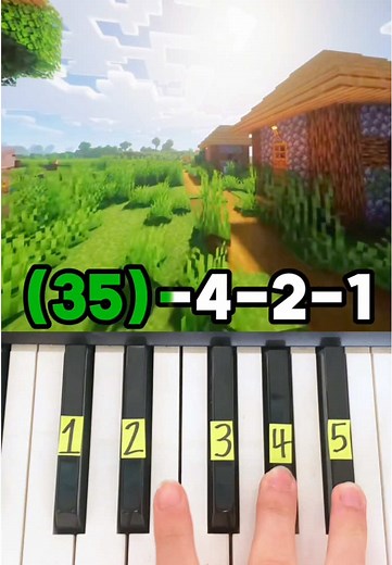 Minecraft Theme Piano Tutorial for Beginners
