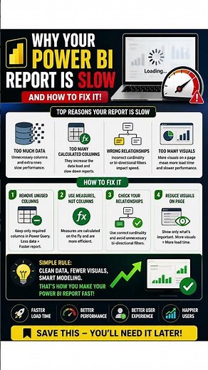 Why Your Power BI Report is SLOW ⚠️ Fix It in 60 Seconds!