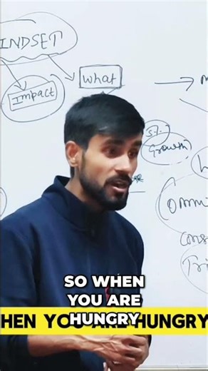 Hunger is Your Survival Instinct: Unleash Your Inner Drive! #shorts