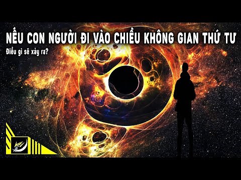 Nếu Chúng Ta Sống Trong Không Gian 4 Chiều? | Khoa học vũ trụ | Khoa học và Khám phá