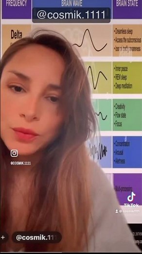 🚀Schumann Resonance!! What's happening? How does it affect us? Part 1