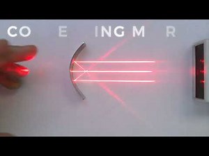 Waves - Reflection & Mirrors - Intro & Laws