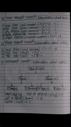 Math formula ll Probability ll संभाव्यता l #maths #viral #shorts