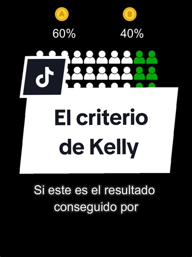 El criterio de Kelly en trading no predictivo