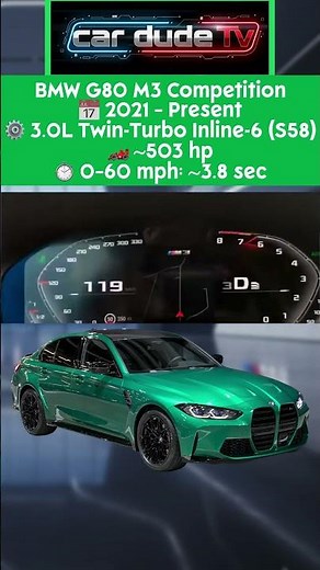 BMW M3 G80 Competition – Brutal Acceleration & Exhaust Sound | 0–100 km/h Monster