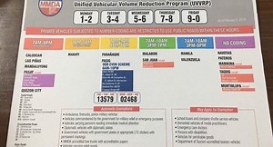 Window Hours Meaning - The Number Coding Scheme In The Phillippines