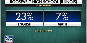 Failing US schools allowing students to skip class to protest ICE