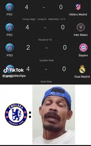 Chelsea vs PSG: FIFA Club World Cup Final Highlights