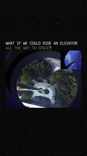 Artificial Intelligence | AI Tips | News | This simulation shows how future space elevators might work. They would lift cargo and people from Earth’s surface into orbit using a... | Instagram