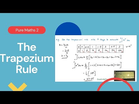 The Trapezium Rule (Edexcel IAL P2 8.6)