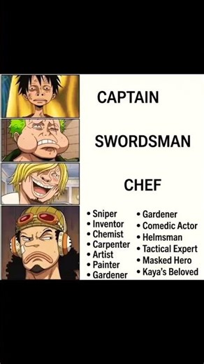 All in One Usopp *One piece 🧩🤯