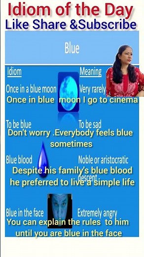 🔵 Top 4 'Blue' Idioms You MUST Know! 💥blue in face,blue blood ,feels blue 💙, Once in blue 🌙 moon