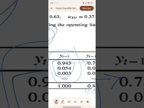 multicomponent mixture distillation