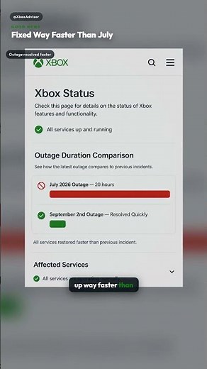 Xbox Live Outage Hit September 2nd — Now Resolved
