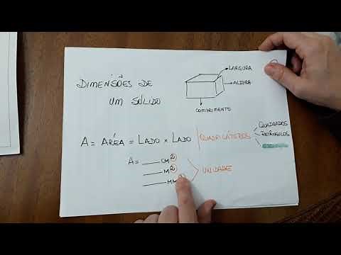 MATEMÁTICA - DIMENSOES DE UM SOLIDO (altura, largura, comprimento), FORMULAS DE ÁREA e PERÍMETRO,