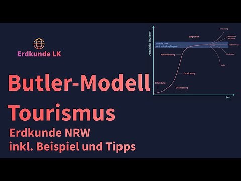 Modell des Lebenszyklus eines Tourismusstandortes nach Butler - Butler-Modell - Tourismus Erdkunde