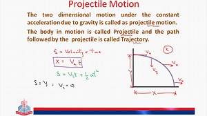 Projectile Motion