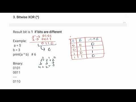 U1L16 Bitwise Operators in Python | Python for AKTU B.Tech 2nd Year | BCC302 | BCC402 | Eduglue