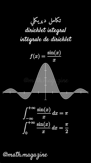 The Dirichlet integral is a well-known result in analysis that deals with integrating an oscillating function over an infinite range. Despite the function’s continuous oscillations, the integral converges to a finite value, which was surprising when first discovered. This property is important in harmonic analysis and signal theory, showing how oscillatory behavior can produce meaningful averages over large intervals. 📌Support us - Like/Share/Follow👆❤️ ✅Follow @math.magazine 🔥 for more !!... 