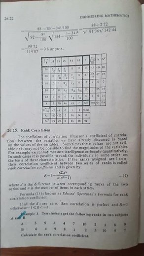 1.4 correlation table, rank correlation:
