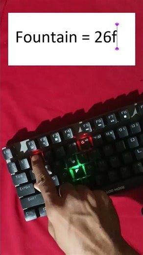 Function symbol in Ms word #function #functions #symbols #keyborad