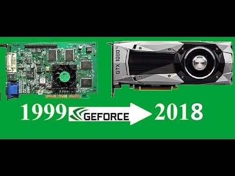 Evolution of NVIDIA GeForce 1999 - 2018