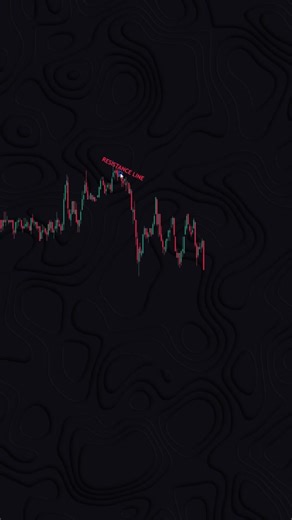 TikTok · FX Goat Forex