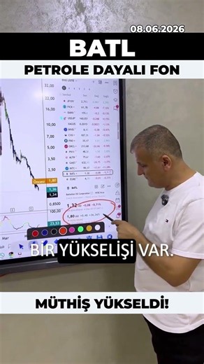 🛢️ BATL FON ANALİZİ #batl #borsa #altın #gumus #btc #eth #ekonomi #ekonomist #ekohoca