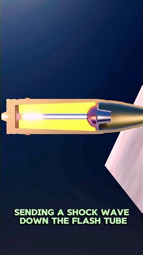 What Happens When a HEAT Round Hits a Tank? 💥