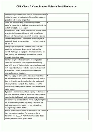 CDL Class A Combination Vehicle Test Flashcards video