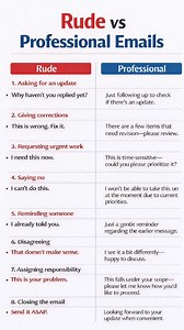 Be professional 👨‍💼 | Learning Treasure