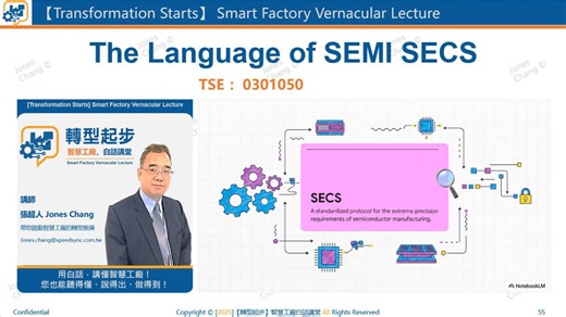 转型起步TSE0301050 The Language of SEMI SECS (中英对照)
