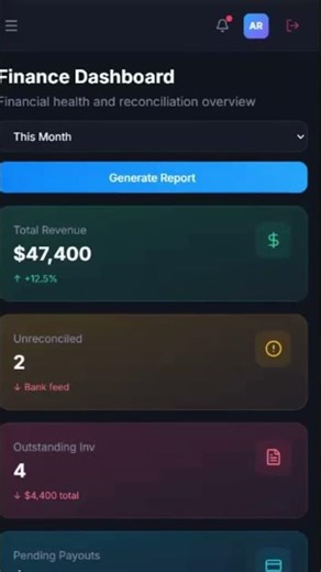 Ultimate Relaxtay Finance Dashboard | Smart Financial & Revenue Management Platform