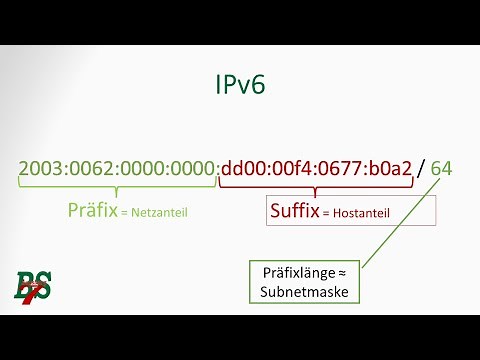 IPv6 - Part 1
