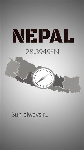 Solar panel install garnu agadi kura bujhnu hos. Nepalma winter sun anglele efficiency affect garcha