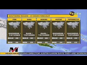 NATIONAL EMTV NEWS | 6PM | THURSDAY 08th JANUARY, 2026