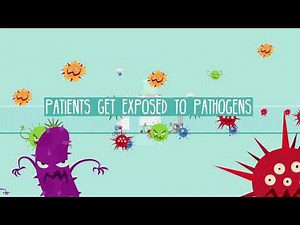 Xanitos’ patented XRO System