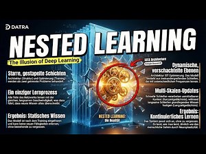 Nested Learning: The Illusion of #deeplearning | #googleai & HOPE: Catastrophic Forgetting 🤯