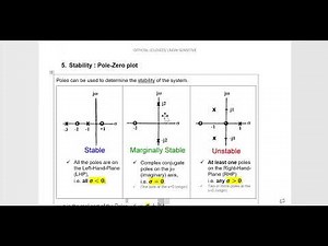 Transfer Function Stability